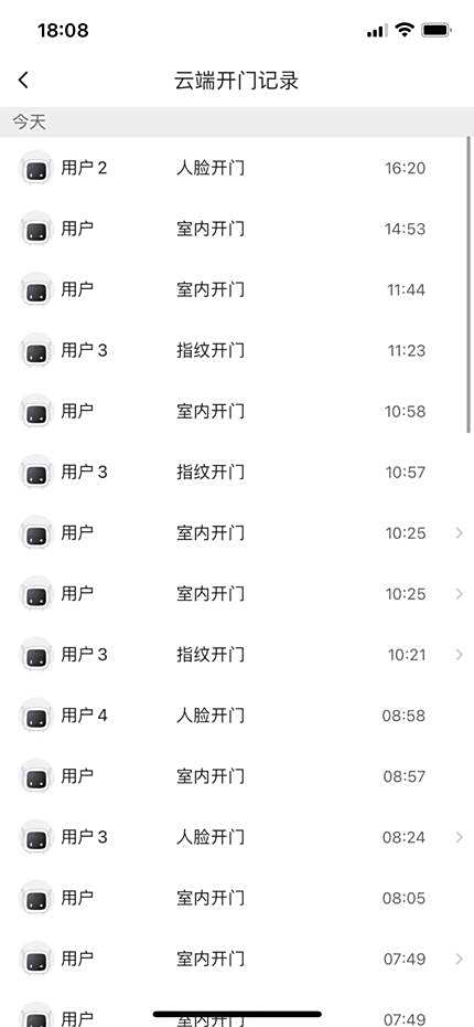 表格描述已自动生成