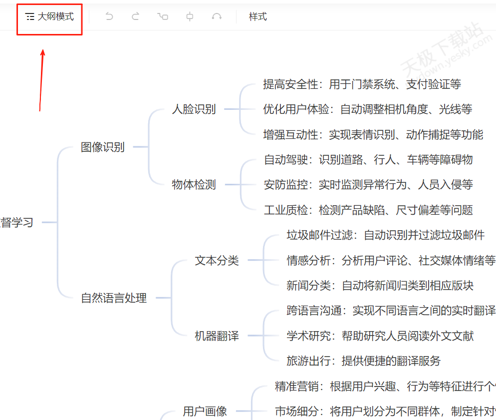 百度文库AI思维导图好不好用