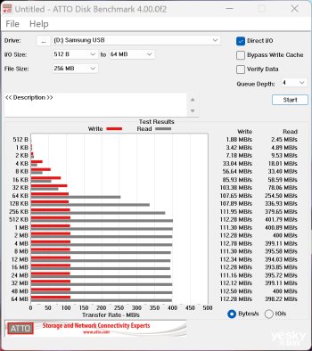 三星Type-C闪存盘焕新评测,可兼容iPhone