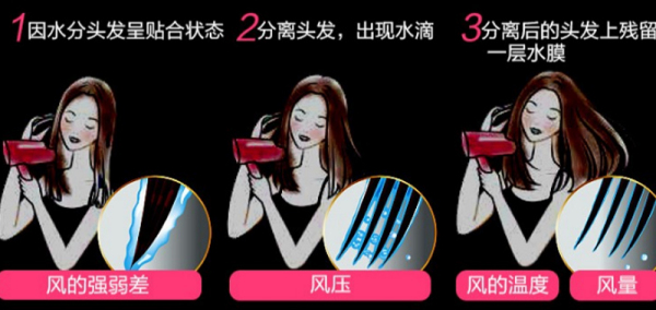 名牌电吹风质检不合格 选购电吹风要注意什么?