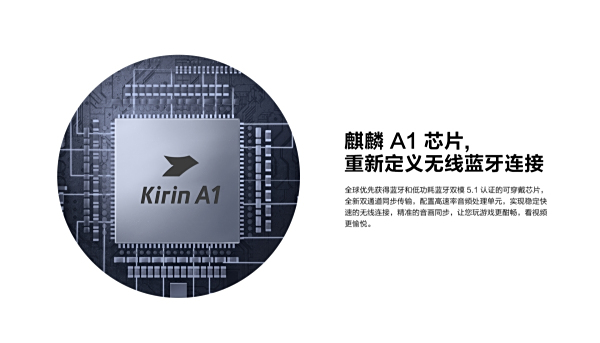 华为FreeBuds 3蜜语红体验评测:半开放式主动降噪爱了