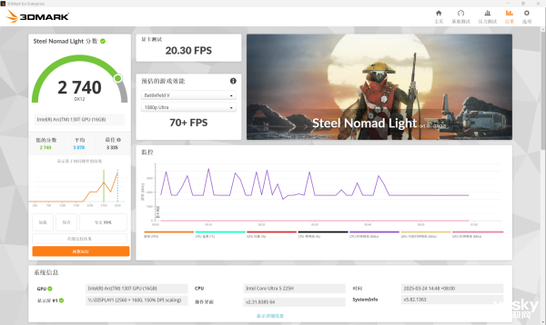 华硕无畏Pro14酷睿版2025评测:酷睿Ultra赋能AI,无畏家族又一力作