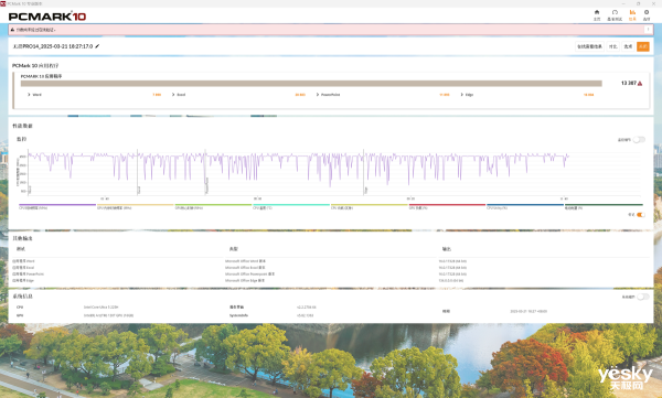 华硕无畏Pro14酷睿版2025评测:酷睿Ultra赋能AI,无畏家族又一力作
