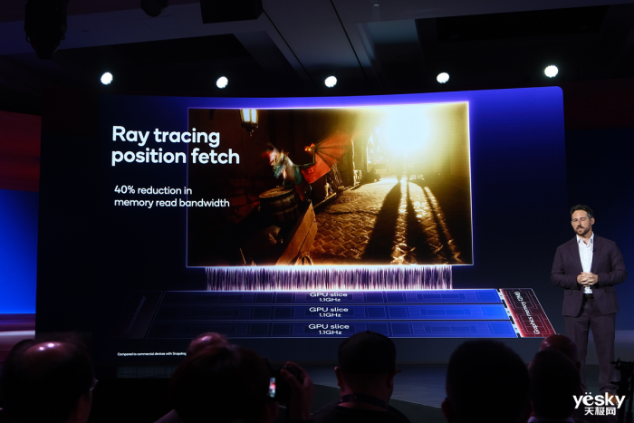 高通骁龙8至尊版亮相:性能领先A18 Pro达到40%,更有多项首发