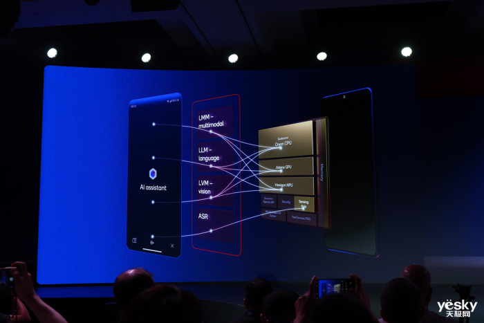 高通骁龙8至尊版亮相:性能领先A18 Pro达到40%,更有多项首发