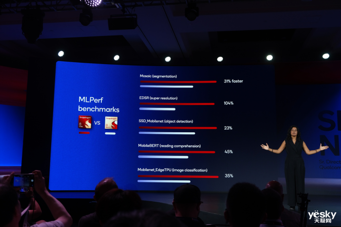 高通骁龙8至尊版亮相:性能领先A18 Pro达到40%,更有多项首发