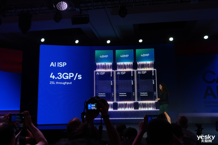 高通骁龙8至尊版亮相:性能领先A18 Pro达到40%,更有多项首发