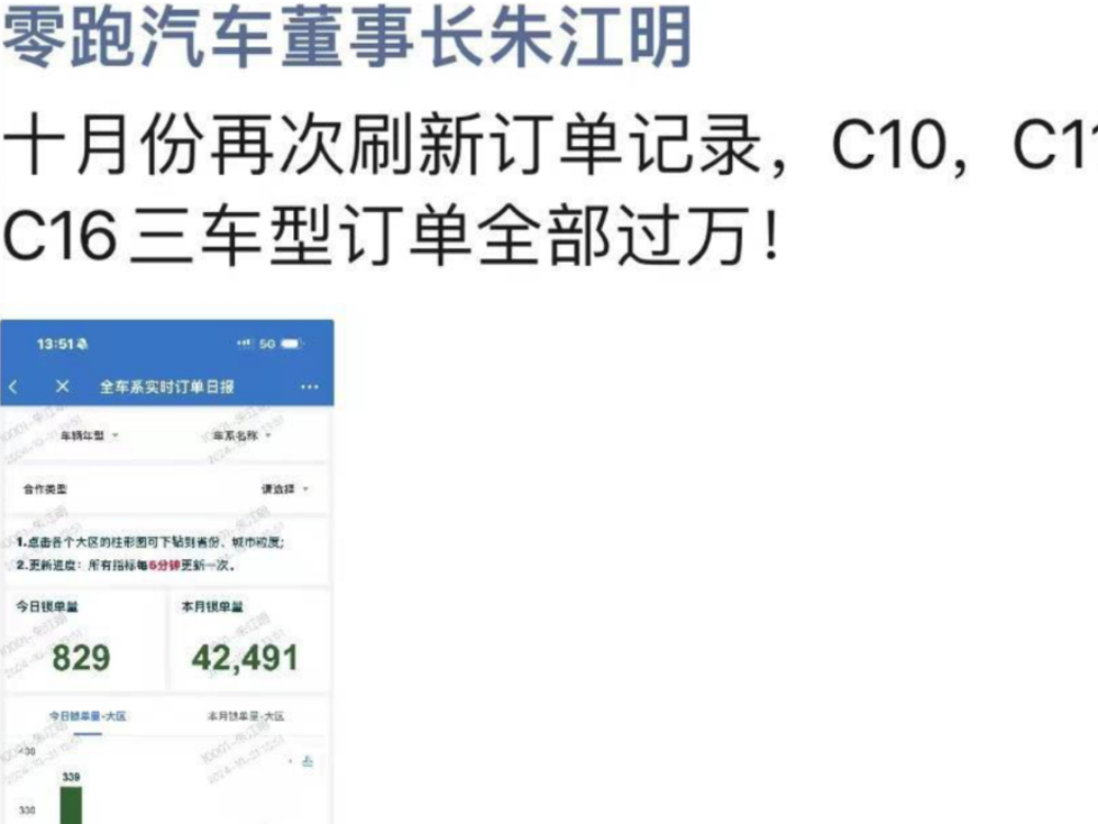 10¯ҳʷ¸ߣ˫11Żݴս