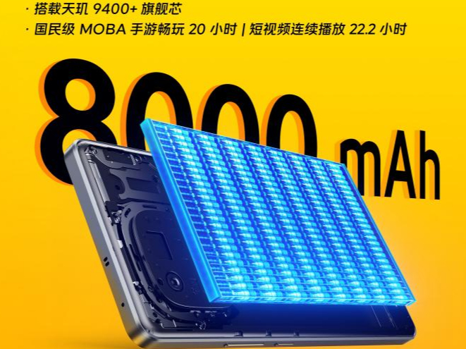 iQOO Z10 Turbo+ҵΨһ8000mAh콢