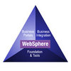 IBM WebSphere Application Server ׼(1CPU)