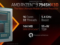 AMD9 7945HX3D
