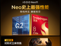 iQOO Neo11콢+2Kˢ˫11ѡ