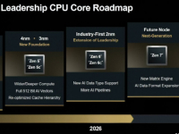 AMD·ͼ2nmƳZen 6ǳAI PCUҪ2027