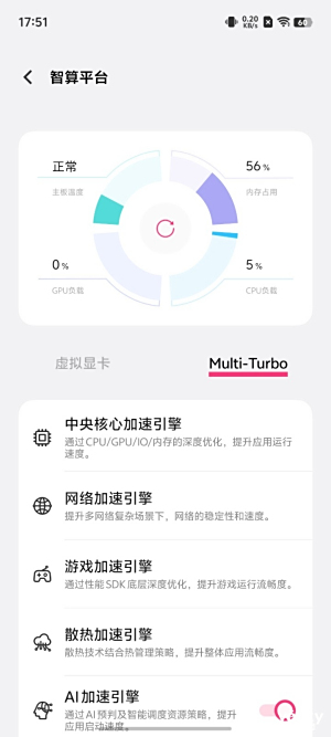 OriginOS 5⣺ϵͳ˿ǻƪ