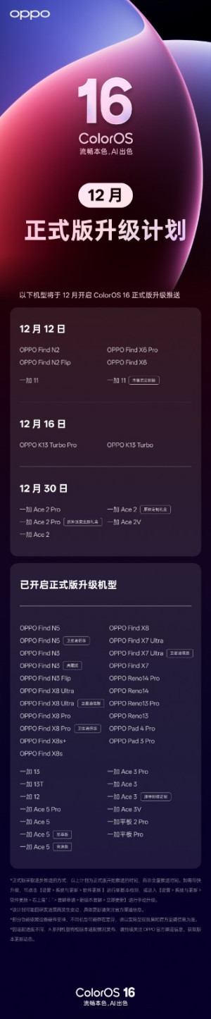 ColorOS16ƻ¯OPPO Reno15ϵд
