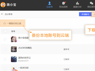 ΢С�����ʵ�ֶ�˵�¼_�˺���ʲô�취����