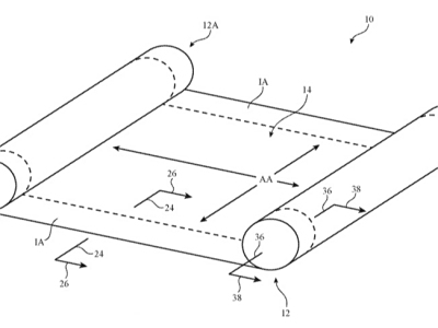 ƻ��������ר�����ع⣬������iPhone�������棿