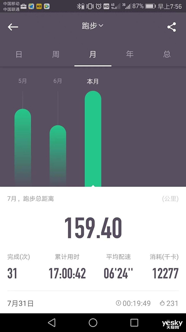 ��������Բ���ܲ�֮·����Ч��΢������Ъ˹����ļ�֣�