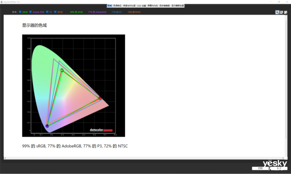 ��еʦ������X14ȫ�����⣺��˫i��ǿǿ��ϣ��ᱡ�����ݴ�������