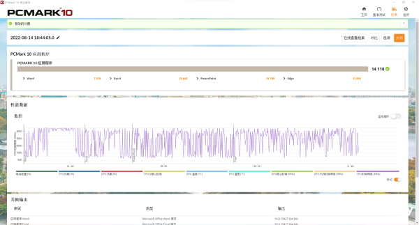 ��еʦ������X14ȫ�����⣺��˫i��ǿǿ��ϣ��ᱡ�����ݴ�������