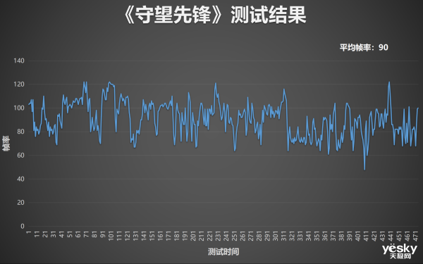 ��еʦ������X14ȫ�����⣺��˫i��ǿǿ��ϣ��ᱡ�����ݴ�������