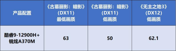 ��еʦ������X14ȫ�����⣺��˫i��ǿǿ��ϣ��ᱡ�����ݴ�������