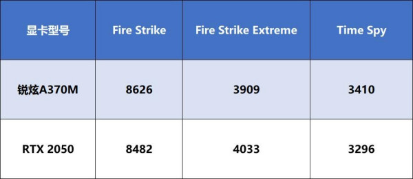 ��еʦ������X14ȫ�����⣺��˫i��ǿǿ��ϣ��ᱡ�����ݴ�������