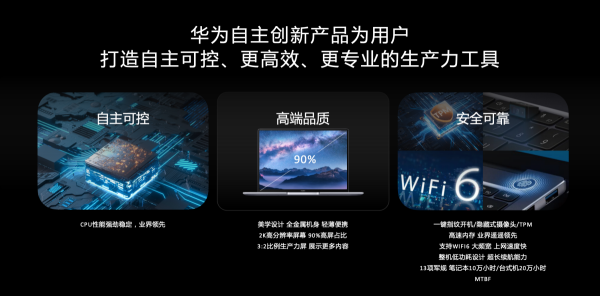 ��Ϊ�ٻ�2022����Ŵ�����Ӱ������ҵ�����������Ŵ���ҵ��÷�չ