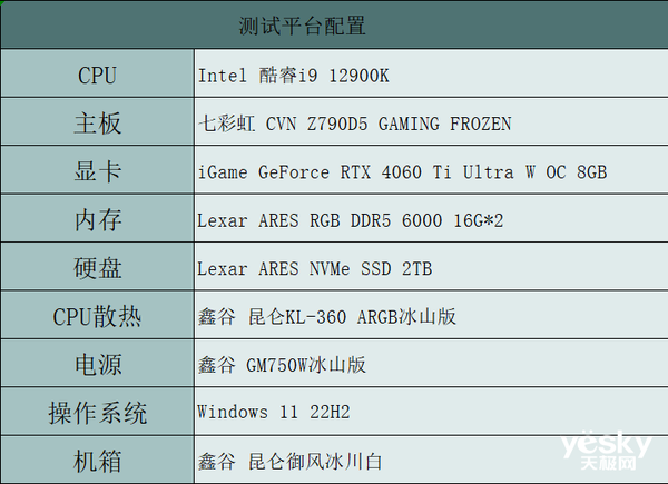ż iGame GeForce RTX 4060 Ti Ultra W OC׷