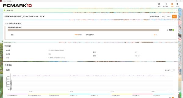 PCIe 4.0�Լ۱��콢 WD_BLACK SN850X����