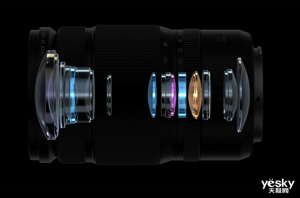 ӰʿGFX100IIGFͷϵе