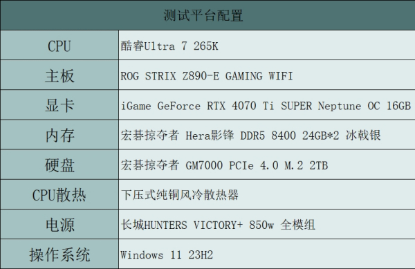 Ultra 7 265KӶHera DDR5 8400ڴ׷