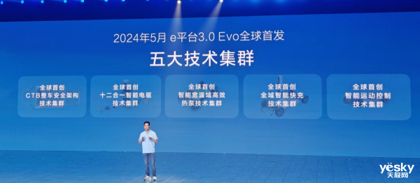 50Ӫճ˹ȫԴһΪǱǵϣ