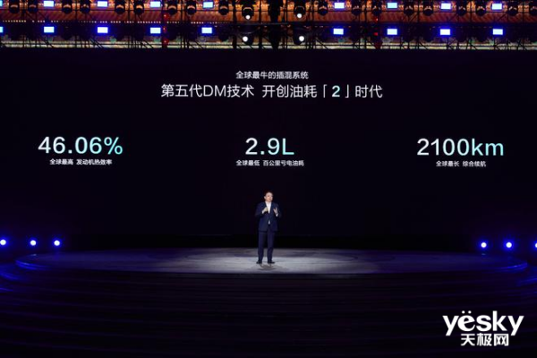 50Ӫճ˹ȫԴһΪǱǵϣ