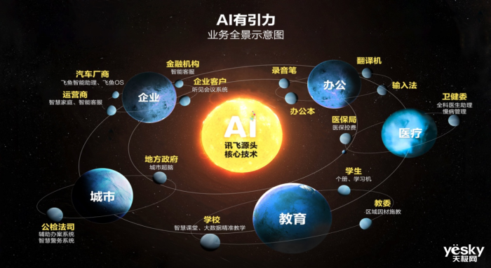 ƴѶɷ2021걨 칫ӲӪͬ42%