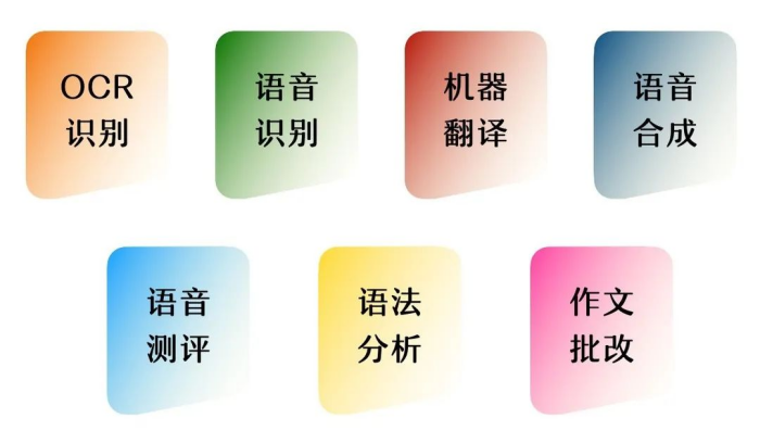 ѶAIP20P20 PlusƷ֮899Ԫ