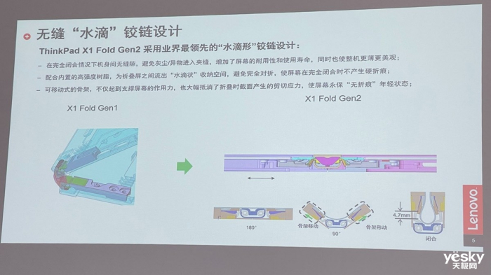 ThinkPad 30���꣺���²�ֹ����������õ����ñʼǱ�