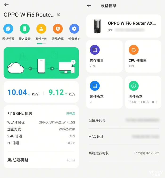 ·ҲҪޡ OPPO Wi-Fi 6·AX5400