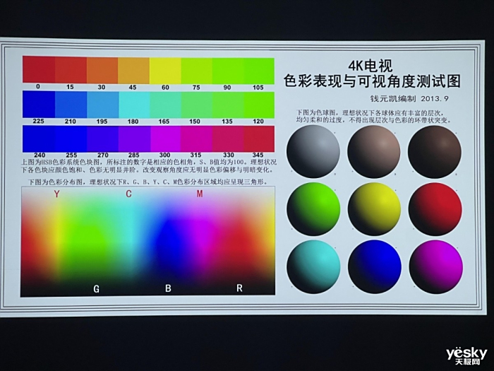 ����H6 4K�����⣺4K����佹�����������