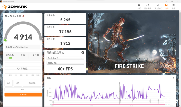 ������ų������� ��˶��ҫ13 2023�������