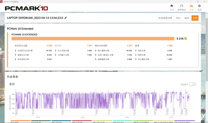 ������ų������� ��˶��ҫ13 2023�������