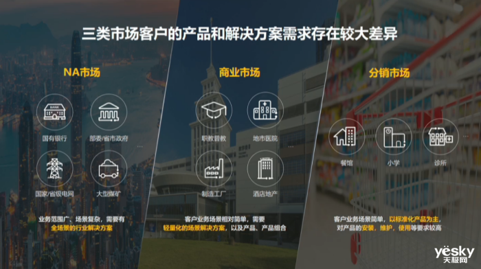 ��Ϊ�Լ������Ʒ֧�š����+��Ϊ����ϵ��������ҵ���ֻ�ϵͳ�Ա��