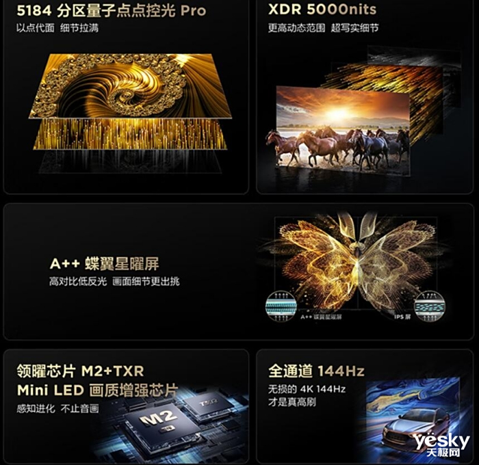 618 TCLMini LEDӾǧԪ