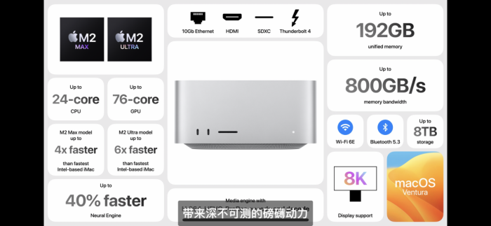 Apple Vision Pro�������ˣ�WWDC23ȫ�ع�