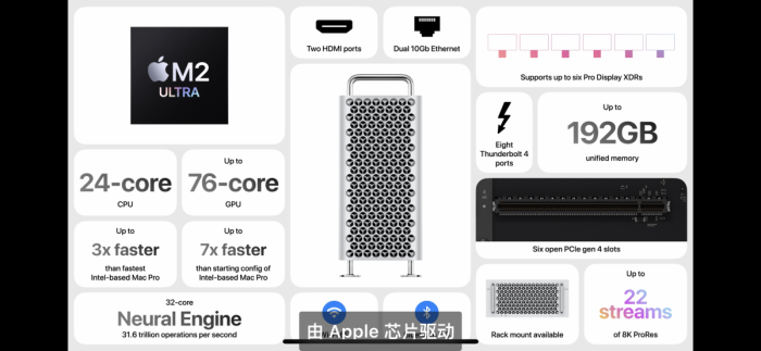 Apple Vision Pro�������ˣ�WWDC23ȫ�ع�