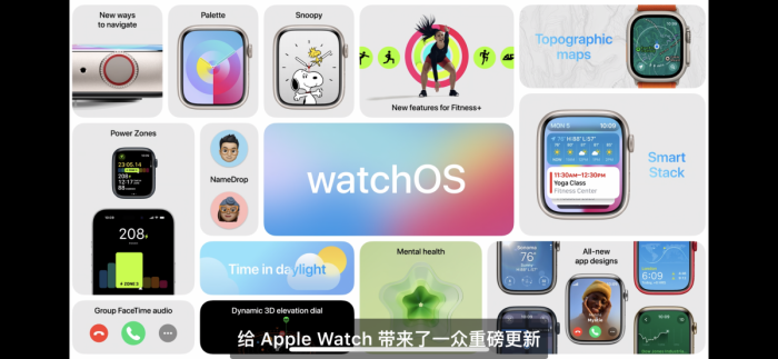 Apple Vision Pro�������ˣ�WWDC23ȫ�ع�