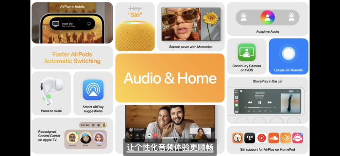 Apple Vision Pro�������ˣ�WWDC23ȫ�ع�