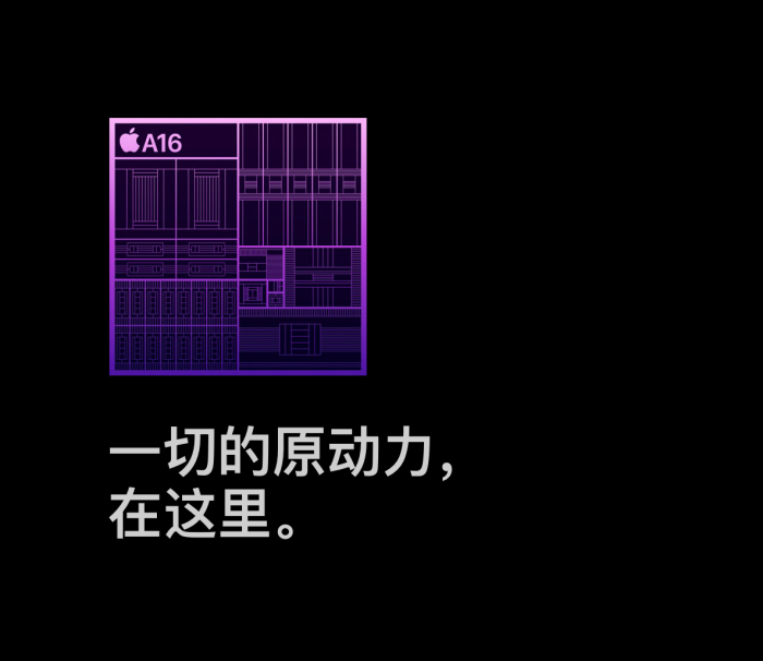 ƻA17оƬع 3׹ ˫ļܹӳ