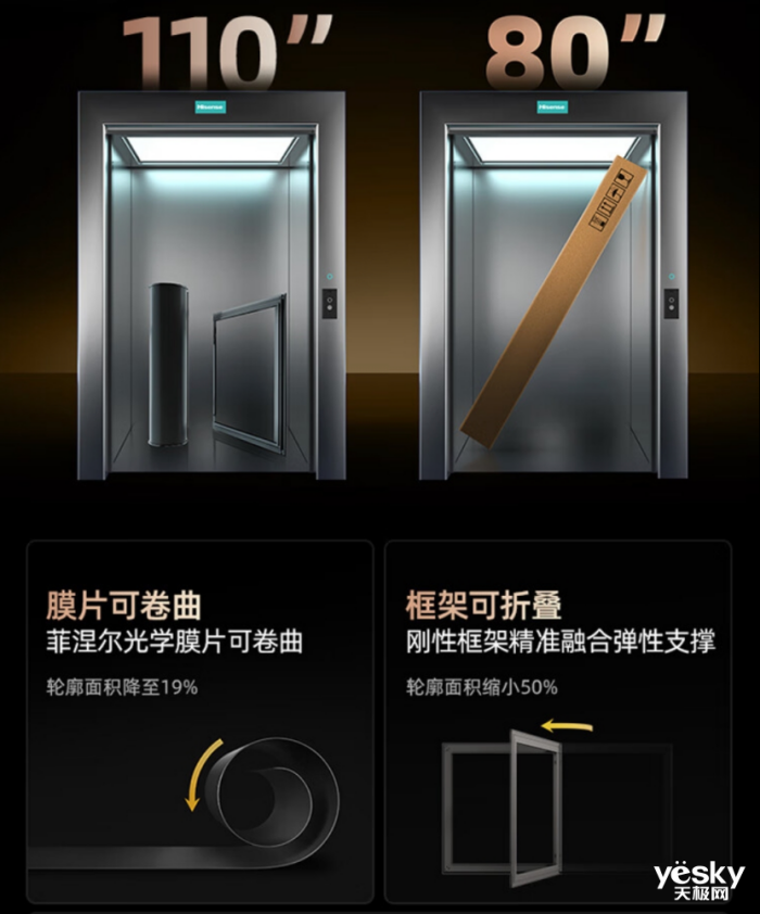 һλ120Ӣ硱۵ļӰѽ