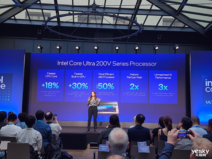 ӢضUltra 200Vϵд120TOPS ʺAI Pǿо